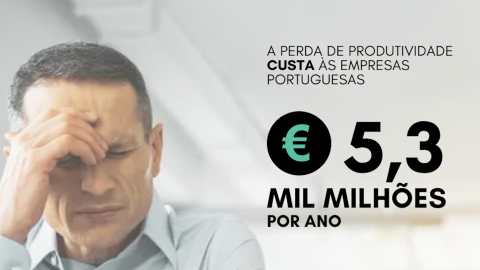 Riscos Psicossociais: O que são e quais os custos associados?