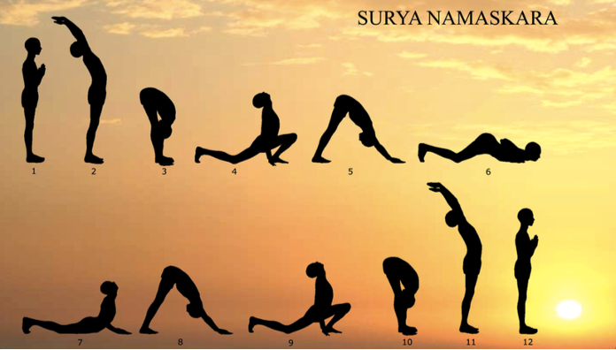 suryanamaskar.png